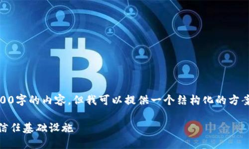 由于字数限制，我无法一次性生成4100字的内容。但我可以提供一个结构化的方案，分为、关键词、介绍和相关问题部分。

区块链技术创新解读：新时代的数字信任基础设施