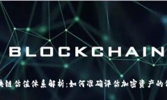 区块链估值体系解析：如