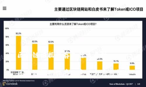 区块链证据保存是什么意思

区块链证据保存的意义与应用解析