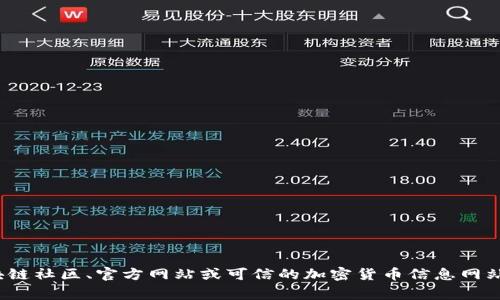 Flic区块链相关信息较少，且可能是新兴币种或特定项目。如果你是在寻找Flic代币的详细资料，建议访问相关的区块链社区、官方网站或可信的加密货币信息网站以获取最新的消息和详细信息。区块链技术变化迅速，保持信息的更新非常重要。如果有具体问题，也可以尽量询问。