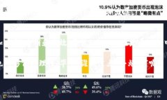 区块链与Filecoin（FIL）之间