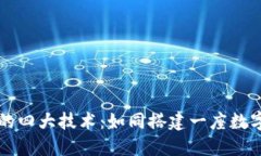 区块链挖矿的四大技术：