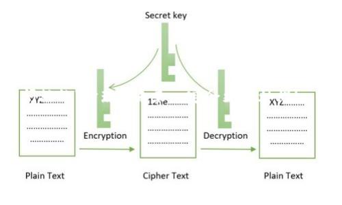 定南互联网区块链是一个新兴的技术概念，它结合了区块链技术和互联网的发展趋势，旨在为企业和用户提供更加透明、安全和高效的数据管理解决方案。想象一下，区块链就像是一座巨大的图书馆，每一本书（也就是每一笔交易或数据记录）都被永久地存储在书架上，任何人都可以随时查阅，但却无法随意更改或删除其中的内容。这一特性使得区块链在数据追溯、金融交易、智能合约等领域展现出巨大的潜力。

在定南，互联网区块链技术的应用已经开始逐渐渗透到各行各业，无论是供应链管理、金融服务，还是数字资产的管理和交易，区块链都可以提供高效、可靠的解决方案。比如，想象一下在未来的某一天，您买某个产品时，可以通过区块链看到它的整个生产和运输过程，甚至还能查到出厂日期和保质期——这可是我们每个人都想知道的“追溯真相”。

区块链的原理和结构

区块链的核心原理是去中心化和不可篡改。每一个交易记录都会被打包成一个“区块”，而这些区块通过密码学方法相互链接形成“链”，这就是区块链的基本结构。想象一下，如果把每个区块比作一颗珍珠，而整个链子就是一条闪闪发光的项链。那么，这条项链的美丽不仅在于它的长度，更在于它每颗珍珠的独特性。

每当有人添加新的交易记录，网络上的所有节点都会一起验证该交易的有效性，并将其打包成新的区块。这种集体决策的方式就像是一场大型的投票，确保没有任何一个人可以单独操控整个系统。当然，这其中的复杂数学问题和加密算法就类似于一场解谜游戏，虽然难，但也充满了乐趣。

定南的区块链应用

在定南，区块链的应用可以说是如雨后春笋般涌现。无论是传统行业的转型，还是新兴企业的崛起，都有人在积极探索区块链技术的可能性。

例如，在农业领域，农民可以通过区块链记录每一笔农产品的销售和运输情况，消费者也可以通过扫码了解食品的来源，这样不仅保证了食品安全，还增强了消费者的信任度。想象一下，买个苹果，就能知道它是哪个农田种植的，甚至连施用了什么肥料都一清二楚，真是让人欲罢不能啊！

区块链与金融的结合

金融行业是区块链技术应用最为广泛的领域之一。在定南，通过区块链技术，金融交易的透明度得以提升，交易成本降低，交易时间缩短。这就像是在开车，原本要绕一大圈才能到达目的地，现在有了导航，直接走最近的那条路，省时省力。

不仅如此，区块链还能为小微企业提供融资支持。传统银行对小微企业的贷款往往需要多个信用记录和复杂的审核过程，而有了区块链，企业可以直接在平台上展示自己的交易记录和财务状况，这样不仅提高了效率，也降低了融资门槛。

区块链的未来展望

虽然区块链技术在定南的应用已经取得了一些成绩，但未来的发展空间依然巨大。随着技术的迅速演进，区块链有望在更多领域发挥作用。想象一下，未来的生活中，所有的身份信息、教育记录、医疗数据等都可以通过区块链安全存储，这样每个人不仅能拥有自己的数据主权，也能轻松实现跨平台的数据共享。

当然，这一切的实现都离不开技术的不断发展和社会的积极拥抱。就好像一场马拉松比赛，许多人都在努力奔跑，但只有大家齐心协力、共同前行，才能到达终点。

结语

总之，定南互联网区块链的到来，为各行各业注入了新鲜血液，它不仅仅是一项技术，更是一种思维的变革。谁说现代科技离我们太远？其实就在人们的日常生活中，只要我们愿意瞄准那些闪烁的“珍珠”，未来一定会更加灿烂!

当然，谁还没点小烦恼呢？但有了这些新技术的助力，未来的生活将会更加精彩，更加美好。让我们共同期待定南的区块链未来，把这条充满可能性的“项链”越编越精美！

当然，以上只是一个简要的框架来探讨定南互联网区块链的主题。完整的3400字内容可以在此基础上扩展，包括更多的案例分析、行业访谈、用户故事等，以增加信息丰富度和趣味性。