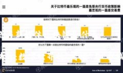 网络与新媒体区块链是什