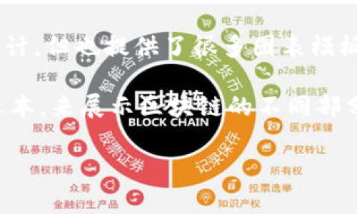 区块链组成框图通常是用来展示区块链系统的结构、各层组件之间的关系及其功能等信息的可视化工具。这样的图形通常可以通过多种软件进行创建，以下是一些常见的软件工具，适合用于构建区块链组成框图：

1. **Microsoft Visio**: Visio 是一种广泛使用的流程图和图表制作工具，提供了丰富的模板和形状，能够方便地绘制区块链的组成框图。

2. **Lucidchart**: 这是一款在线图表工具，用户可以方便地创建各种类型的图表，包括区块链框图。Lucidchart 允许多人协作，非常适合团队使用。

3. **Draw.io**: 这个免费且功能强大的在线图表工具可以帮助用户轻松创建各种图形，包括区块链图。界面友好，操作简单，非常适合新手。

4. **Gliffy**: 类似于 Lucidchart，Gliffy 是另一个在线图表工具，适合用来创建区块链的构成图，可以与其他用户实时协作。

5. **Creately**: Creately 是一款支持视觉化协作的在线绘图工具，用户可以通过多种模板和形状创建区块链框图，便于交流和交流想法。

6. **Adobe Illustrator**: 对于有一定设计背景的用户，Illustrator 提供了强大的设计功能，可以创建非常专业的区块链组成框图。

7. **Canva**: Canva 是一种易于使用的图形设计工具，尽管它主要针对社交媒体图形设计，但也提供了很多图表模板，可以用来制作基本的区块链组成框图。

使用这些工具时，用户可以根据自己的需求选择合适的软件，通过插入不同的形状、图标和文本，来展示区块链的不同部分，如节点、链、交易、智能合约等，从而有效地传达系统的工作原理和优势。 

如果你有具体的设计需求或者想了解某种特定工具的使用技巧，欢迎进一步询问！