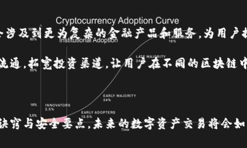 区块链转链是指将资产或信息从一个区块链网络转移到另一个区块链网络的过程。这一过程通常涉及在原区块链上锁定或销毁资产，同时在目标区块链上生成等量的相应资产。这一概念在跨链技术和区块链互操作性中有着重要的应用。以下是对区块链转链的详细介绍：

### 什么是区块链转链？

区块链转链是一个比较专业的术语，用于描述不同区块链网络之间的资产或信息转移。在数字货币和资产的世界中，用户往往希望能够在不同的平台和区块链间自由地转移他们的资产，以便于交易、投资或其他目的。

### 为什么需要转链？

同样的理由，为什么我们需要多种货币来进行交易？因为每种货币在不同的经济环境中有其独特的价值和使用场景。而在区块链的世界中，转链实现了不同链之间的价值流动，增加了资产的流通性和灵活性。

区块链转链的工作原理

区块链转链通常涉及以下几个步骤：

1. **资产锁定或销毁**：当用户希望从链A转移到链B时，首先需要在链A上锁定或销毁他们的资产，使其不可再使用。
   
2. **创建相应的资产**：在链B上，系统会生成相应数量的资产，这个过程通常是自动的，并且通过智能合约来完成。

3. **验证与确认**：在整个过程中，必须有一定的验证机制，以确保资产的安全性和转移的合法性。这可能涉及到多个验证节点或合约的审核。

4. **最终确认**：一旦所有步骤都完成，用户在链B上就可以拥有他们的新资产，可以进行交易或者其他用途。

转链的应用场景

1. **资产交易**：用户可以在不同的交易所中进行交易，通过转链将资产从一个链转移到另一个链，以便于利用不同交易所的价格差异。

2. **DeFi（去中心化金融）**：在DeFi环境中，转链可以帮助用户将他们的资产在不同的金融平台之间移动，以获得更高的利率或更好的借贷条件。

3. **NFT（非同质化代币）**：艺术作品或数字收藏品等NFT可以跨链转移，使得其在不同市场之间流通。

转链面临的挑战

尽管区块链转链带来了许多好处，但它也面临着一些挑战：

1. **安全性问题**：在转链过程中，资产锁定和创建的过程必须极为安全，以防止黑客攻击和资产丢失。

2. **技术复杂性**：建立不同区块链之间的连接和互操作性需要非常复杂的技术支持，而这在当前仍有一定的难度。

3. **法规限制**：不同国家和地区对虚拟资产的监管政策不同，这可能会影响跨链转移的合法性和可行性。

未来的前景

随着区块链技术的不断发展，我们可以期待转链技术的进一步完善。不仅仅是技术上的突破，未来的转链还可能会涉及到更为复杂的金融产品和服务，为用户提供更丰富的选择。

总而言之，区块链转链不仅是一个技术概念，更是未来数字经济的一部分。通过转链，我们能够实现更高效的资产流通，拓宽投资渠道，让用户在不同的区块链中畅游，像在全球经济中自由地兑换货币一样无缝连接。谁说数字资产的世界不可以像现实一样多姿多彩呢？ 

### 结语

在区块链转链的世界里，我们如同在一个复杂而美丽的迷宫中探索，既有挑战，也有机遇。只要掌握了其中的技术诀窍与安全要点，未来的数字资产交易将会如春风拂面，畅通无阻。