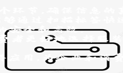 区块链服装设备是指在服装业中应用区块链技术的各种设备和系统，旨在提升整个供应链的透明度、效率和安全性。这类设备通常可以应用于以下几个方面：

1. **供应链管理**：利用区块链记录从原料采购到成衣生产的每一个环节，确保信息的真实、不可篡改。
2. **防伪溯源**：通过区块链技术对服装进行防伪和溯源，消费者能够通过扫描标签快速查询产品的来源和生产信息。
3. **智能合约**：在服装交易过程中，自动执行合约条款，确保交易的安全和高效。
4. **虚拟试衣**：结合区块链和AR技术，提供虚拟试衣服务，帮助消费者更好地选择服装。

在数字化和可持续发展的趋势下，区块链技术逐渐在服装行业中获得应用，为企业和消费者都带来了潜在的益处。
