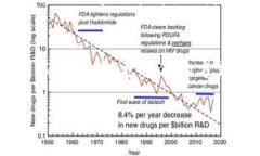 沃尔玛区块链技术揭秘：