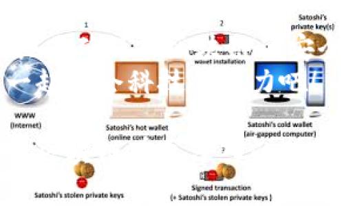 区块链技术是一种颠覆传统信息存储和交易方式的创新，其结构和运作模式源自几个关键的要素。了解这些要素能够帮助我们深入理解区块链的潜力和应用前景。下面是区块链五个核心要素的详细解析。

一、去中心化
去中心化是区块链最显著的特征之一。想象一下，我们把一栋大楼的所有权分散到每个人的手中，而不是集中在经理或董事会里。这样的结构意味着没有一个单一的控制者。因此，信息的透明度和安全性得到了显著提升。每个人都可以查看和验证数据，没人能轻易篡改。
去中心化的益处在于减少了信任的需求。以往，我们需要依赖中心化的银行或服务提供商来验证交易的安全性，而在区块链中，这种信任是由技术本身提供的。谁还没点小烦恼呢？再也不用担心那些“常常出错”的中介了！

二、不可篡改性
区块链中的数据一旦被记录，就几乎不可能被更改或删除。这就像是在石碑上刻下的文字，风吹雨打都不会改变。这一特性为数据的真实性提供了有力保障。
想象一下，您在一家餐馆用餐，从购买的食物到支付账单的每一个环节都被记录下来，任何篡改的尝试都将被系统识别并阻止。没人想要一堆烦人的数据纷争是吧？不可篡改性让每个人的交易过程变得简单明了。

三、透明性
区块链的透明性意味着所有参与者都可以访问相同的数据。这就像一起分享一个巨大的日历，所有人都能看到每一项安排。这样一来，双方就能更容易达成共识。
在商业环境中，透明性极大地提升了用户对品牌的信任。当消费者知道他们可以追踪产品的来源时，他们更海1容易选择与你合作。说到这里，你会不会觉得，这像是在等五星级餐厅的服务一样，既期待又安心呢？

四、智能合约
智能合约就像是区块链里的自动化小管家。它们是程序化的合约，一旦设置好条件，就可以自动执行。这就像您约好朋友一起看电影，一旦时间到了，系统会自动提醒你，而你们都不需要再互相催促了。
通过智能合约，可以降低交易成本，消除对中介的需要。进一步地，商业流程的效率也会大大提高。想象一下，每个人都能通过这样的合约来处理日常事务，不再出现那种棘手的“哦，我忘了付款”或“我以为是你安排的”这种小插曲。

五、共识机制
最后，区块链之所以能够运作得如此顺畅，得益于其共识机制。简单来说，这是参与者达成一致并确认交易有效性的方式。想象一下，一场聚会上，大家都在商议最后一家餐馆，你们必须达成一致才能下单。这就是共识的力量。
区块链中的共识机制确保了数据的安全与完整性。不同类型的共识机制，如工作量证明（PoW）和权益证明（PoS），为不同的应用场景提供了多种选择。谁还不是个调皮捣蛋的孩子呢？不过有了共识机制，这种调皮就受到了监控和引导。

总结
区块链的五要素——去中心化、不可篡改性、透明性、智能合约和共识机制，构成了这一革命性技术的基础。它们相辅相成，共同确保了区块链的安全性与可靠性。随着越来越多的行业开始探索区块链的潜力，我们可以期待这个技术将如何在未来改变我们的生活。
在科技不断进步的今天，或许我们每个人都应该主动学习并关注这些新兴技术。像是参与到一道道拼图的过程中，让我们一起体会科技的魅力吧！

这样的结构不仅有助于用户查看和理解，同时也能有效提升效果，让更多的人能够找到相关的信息。希望这些内容能让你对区块链有更深入的理解！
