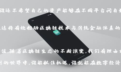 区块链中的“ABT”通常指代“Any Block Token”，这是一种基于区块链技术的代币或数字资产。以下是对ABT概念的详细介绍，以及其在区块链生态系统中的相关重要性。

### 什么是ABT？

ABT的基本定义
ABT（Any Block Token）是一种数字代币，它可以在任何区块链上进行交易和交换。与特定区块链平台上的代币不同，ABT设计的宗旨是为了增加资产的流动性和可互操作性。简单来说，ABT就像一张“通行证”，可以在不同的区块链中自由游走，让用户的资产更加灵活。

区块链生态系统的复杂性
在当前区块链的生态系统中，存在多种不同的平台，如以太坊、比特币、波卡等，它们各具特色，但在不同平台之间进行资产转移和交互仍然存在许多障碍。ABT的出现旨在打破这些壁垒，使得区块链资产的流动更加顺畅。就像在不同国家旅行时拥有可以在各国通用的货币一样，ABT旨在为区块链用户提供更大的便利。

### ABT的重要性

提高流动性
流动性是金融市场中一个至关重要的概念。ABT的引入可以提升市场对资产的需求，使得交易过程更加高效。想象一下，你的数字资产拥有了“世界通用币”，在任何一个地方你都能轻松进行交易，无需再担心跨平台的烦恼。

促进跨链交流
ABT不仅是资产的代币，更是一种跨链交流的桥梁。在区块链世界中，很多平台之间的互动较为有限，而ABT则像是一位翻译者，帮助不同平台的用户进行交流与合作，打破隔阂，形成一个更加紧密的区块链社区。

### ABT的技术实现

背后的技术架构
ABT的实现依赖于先进的技术架构，通常会使用智能合约来管理代币的发行和交易。智能合约使得代币的交易是自动化和去中心化的，有效降低了人为干预的可能性。

安全性考量
当然，任何新技术都面临着安全的问题。ABT的设计者通常会采用多种加密技术，以确保代币在流通过程中不会被恶意攻击者篡改或者盗取。在这方面，安全性就像是守护神，为用户的资产保驾护航。

### ABT的应用场景

金融服务
ABT可以广泛应用于金融服务领域，例如去中心化金融（DeFi）平台。用户可以通过ABT在不同的DeFi应用中进行投资和交易，享受更高的收益率和更灵活的投资方式。就像是一个灵活的投资助手，总能找到适合你的投资机会。

游戏生态系统
在区块链游戏中，ABT也发挥着重要作用。玩家可以使用ABT来购买虚拟物品、参与游戏活动或交易游戏资产。就像一个游戏的“万能币”，让玩家在游戏中尽情畅游，而不必为货币的限制而烦恼。

### ABT的未来展望

市场趋势
随着区块链技术的不断发展，ABT的市场需求有望持续增长。更多的企业和开发者将会意识到ABT的优势，从而推动进一步的应用创新。谁还不希望自己的资产能够在不同平台间自如迁徙呢？

与传统资产的整合
未来，ABT可能会与传统资产进行更深度的整合。无论是房地产、黄金还是其他传统资产，ABT都能够为它们提供新的流动性和交易方式。这将有效推动区块链技术与传统金融体系的融合，开启一个崭新的资产管理时代。

### 结束语

ABT作为一种新兴的区块链代币，展现了无限的可能性。它不仅提升了资产的流动性，促进了跨链交流，还在多个领域中展示了其应用价值。随着区块链生态的不断演变，我们有理由相信，ABT将在未来发挥愈发重要的角色，成为数字经济中的一颗明星。

当然，探索ABT背后的技术和应用价值，也意味着我们需要时刻关注这个快速变化的领域，追求技术的前沿与创新。毕竟，在这个竞争激烈的世界中，谁能抓住机遇，谁就能在数字经济的浪潮中脱颖而出。