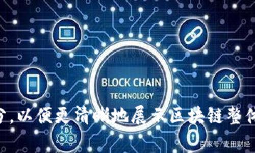 区块链组成框图通常是一个描述区块链系统关键组件和技术架构的可视化图表。它可以帮助人们更好地理解区块链的工作原理和不同部分之间的相互关系。以下是区块链组成框图的一些主要元素：

1. **区块**：区块链的基本构建单元，包括交易记录、时间戳和上一个区块的哈希值。
   
2. **链**：多个区块通过加密哈希相连接，形成一个不可篡改的数据链。

3. **节点**：参与区块链网络的计算机，每个节点都有一个完整或部分的区块链副本。

4. **共识机制**：确保网络中所有参与者对区块链状态的一致性协议，如工作量证明（PoW）、权益证明（PoS）等。

5. **智能合约**：在区块链上自动执行的合同条款，减少信任成本。

6. **加密技术**：保障数据安全和隐私的技术，包括公私钥加密、哈希函数等。

7. **网络协议**：节点之间传输区块和交易信息的规则和规范。

如果需要更具体的框图设计，通常需要使用图形设计软件来绘制，结合上述组成部分，以便更清晰地展示区块链整体结构及其组件的功能与关系。