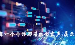 区块链个体项目指的是基