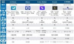 区块链国家机构通常是指