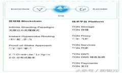   拆分平台与区块链：数字