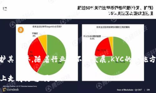 KYC（Know Your Customer）在区块链和金融领域指的是“了解你的客户”的过程。这是一个重要的合规程序，旨在确认客户的身份，以防止金融欺诈、洗钱和其他非法活动。以下是对KYC在区块链中的详细解释。

### KYC的基本概念

KYC的意义
KYC是指金融机构和公司在与客户建立业务关系之前，必须确认客户的身份。这一过程不仅包括收集客户的基本信息，如姓名、地址和出生日期，也可能涉及到更深入的资料，例如身份证明文件、居住证明等。

KYC与AML的关系
KYC通常与反洗钱（AML）政策密切相关。AML是指一系列法律、法规和程序，旨在防止洗钱和其他金融犯罪。KYC作为AML的一部分，帮助金融机构识别潜在的风险，并采取必要措施来降低这些风险。

### KYC在区块链中的应用

区块链及其匿名特性
区块链是一种分布式账本技术，最初以比特币为代表，因其提供的匿名性吸引了大量用户。然而，正是这种匿名性使得KYC变得尤为重要，因为它可能被误用进行非法活动。因此，区块链项目必须采取KYC措施，以确保合规性，并维护其声誉。

为什么区块链项目需要KYC
尽管区块链技术本身并不要求实现KYC，但对于希望合法运营的区块链项目来说，实施KYC程序是必要的。具体原因包括：
ul
    listrong合规性：/strong面对日益严格的监管环境，尤其是在加密货币领域，实施KYC帮助项目避免法律风险。/li
    listrong用户信任：/strong透明的KYC流程有助于提升用户对项目的信任，吸引更多合规的投资者。/li
    listrong降低风险：/strongKYC帮助识别高风险客户，从而降低因欺诈或洗钱行为导致的财务损失。/li
/ul

### KYC的实施过程

KYC的步骤
KYC的实施通常包括以下几个步骤：
ol
    listrong信息收集：/strong收集客户基础信息，例如姓名、地址和联系方式。/li
    listrong身份验证：/strong通过政府颁发的身份证件等方式验证客户身份。/li
    listrong背景调查：/strong对客户进行背景调查，查询是否有不良记录。/li
    listrong风险评估：/strong根据客户的行为和背景信息评估其风险等级。/li
    listrong持续监控：/strong在客户关系存续期间，定期检查和更新客户信息。/li
/ol

KYC的工具和技术
随着技术的发展，KYC流程也在不断演变。区块链项目通常使用以下工具和技术进行KYC：
ul
    listrong人工智能：/strongAI可以帮助自动化身份验证和数据分析，提高KYC过程的效率。/li
    listrong大数据分析：/strong使用大数据技术来分析客户行为，识别潜在风险。/li
    listrong生物识别技术：/strong指纹、面部识别等技术用于安全验证。/li
/ul

### KYC的挑战与未来

KYC面临的挑战
尽管KYC在区块链中非常重要，但其实施并非没有挑战：
ul
    listrong隐私问题：/strong很多用户对提供个人信息持谨慎态度，担心隐私泄露。/li
    listrong合规成本：/strongKYC流程的建立和维护需要资金和资源，可能加重项目的负担。/li
    listrong技术限制：/strong一些小型项目可能缺乏实施高效KYC的技术能力。/li
/ul

KYC的未来展望
展望未来，KYC在区块链中的应用可能会随着技术的进步而不断演变。去中心化身份认证（DID）等新兴技术将为KYC提供新的解决方案，帮助用户以更安全、便捷的方式进行身份验证，同时最大限度减少对个人隐私的侵犯。

### 结语

总结
KYC在区块链中的重要性不容忽视。尽管面临挑战，但通过合适的技术和流程，项目可以有效地满足监管要求，提升用户信任，并维护其声誉。随着行业的不断发展，KYC的实施方式也必将与时俱进，形成更加高效和安全的用户服务体系。毕竟，良好的合规性不仅仅是法律的要求，更是赢得用户心的“通行证”。

最后，谁还没点小烦恼呢？KYC虽然繁琐，但它带来的合规性与安全性，值得我们每个人去重视和理解。希望每个项目都能在这条路上走得更稳、更远！
