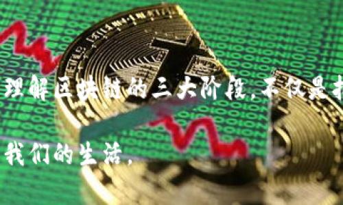 区块链的发展可以被分为三个主要阶段，每个阶段都有其独特的特点和重要性。下面是关于这三个阶段的详细介绍：

第一阶段：比特币及其崛起

区块链的故事始于2009年，比特币的推出标志着区块链技术的诞生。想象一下，在这个数字世界的初期，仿佛是一个初生的婴儿，摇摇欲坠地探索着周围的一切。

比特币的主要特点是去中心化和安全性，这意味着没有中央机构来控制货币的发行或交易。每一笔交易都被记录在名为“区块链”的公共账本上，使得透明度和安全性提高，谁还没点小烦恼呢？在这个阶段，技术的主要目的是为了实现电子货币的实用性，帮助人们进行点对点的交易，不再依赖银行等传统金融机构。

不过，比特币的价格波动极大，犹如坐过山车，让投资者喜忧参半。2017年，比特币的价格一度突破了2万美元，瞬间吸引了全世界的关注。这一阶段的标志性事件包括首次代币发行（ICO）的兴起，这标志着投资者和创业者之间的微妙关系开始发生变化。

第二阶段：以太坊和智能合约的来临

进入2015年，一个名为以太坊的创新项目出现了。这一阶段可以视为区块链的青春期，充满了探索和实验的精神。以太坊不仅是一种加密货币，它引入了“智能合约”的概念，就像给区块链套上了一层智能的“外衣”。

智能合约是一种自动执行的合约，能够在满足特定条件时自动进行交易。这一特性让区块链变得更加灵活，不再局限于简单的货币交易，而可以实现几乎任何类型的合同和协议。想象一下，一个无所不在的数字合约，能在你和另一方的协议后自动执行，而无需中介的参与。这是不是听起来像是科幻电影里的情节呢？

然而，这一阶段也伴随着风险。尽管技术快速发展，但安全性问题依然存在。许多ICO项目由于监管不足而导致投资者损失惨重，仿佛在疯狂的派对中，忽然闪现的警告信号。为了保护用户和投资者的利益，各国政府开始逐渐加强对区块链项目的监管力度。

第三阶段：区块链的多元化及应用落地

随着技术的不断成熟，区块链进入了第三阶段。这个阶段就像成年人的阶段，充满了责任与机遇。越来越多的企业开始意识到区块链技术的潜力，不再将其仅仅视为一种加密货币，而是看作解决各类行业问题的方案。

从金融到供应链，从医疗到艺术，区块链的应用场景几乎无处不在，覆盖了生活的方方面面。比如在供应链管理中，通过区块链技术，可以追踪产品的每一个环节，从源头的生产到最终的消费者，确保产品的质量和安全。在医疗行业，病历信息的分散存储与共享能够提升医疗服务的效率与质量，消除信息孤岛。

当然，随着应用的多样化，区块链行业也面临着新的挑战。例如，如何在保护用户隐私与满足监管要求之间找到平衡，依然是业内外需共同努力解决的问题。这就像在一个新的城市中寻找合适的居所，总是要面对许多未知和选择。

总结

区块链的发展是一个持续演进的过程，从最初的比特币到如今多元的应用场景，每一步都充满了探索与挑战。在这个数字化迅速发展的时代，理解区块链的三大阶段，不仅是把握技术趋势的必需，也是我们拥抱未来的关键所在。就像我们在生活中一样，时代的变化让我们不断适应新的环境，寻找更好的解决方案。

要想在这个充满机会和挑战的世界立足，持续学习和适应是必不可少的。相信不久的将来，区块链将继续在更广泛的领域内发挥作用，改变着我们的生活。