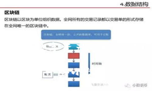   区块链公链主网映射：数字世界的桥梁，连接虚拟与现实 / 

 guanjianci 区块链, 公链, 主网映射, 数字资产 /guanjianci 

引言：数字时代的桥梁

在数字技术迅速发展的今天，区块链技术已成为很多人热议的话题。在这个充满机会与挑战的领域中，一个常常被提及的概念便是“公链主网映射”。那么，什么是公链主网映射呢？它就像一座桥梁，连接着各种数字资产与现实世界的交互。

试想一下，如果将区块链看作一座虚拟的城市，那么公链就像是这座城市中的主要大道，而主网则是这条大道上众多交汇的路口，每一个路口都承载着一个重要的目的地。公链主网映射则是帮助我们找到如何从这条大路走向所需目的地的指南。

公链与主网的基本概念

在深入了解公链主网映射之前，我们先来解读一下公链和主网的概念。公链（Public Blockchain），顾名思义，是一个开放的、去中心化的区块链网络，任何人都可以参与并验证交易。有点像是一个大型的、开放的图书馆，任何人都可以进入、阅读和借阅。而主网（Mainnet），则是公链开发过程中最终的产品，是链上所有交易和数据的真实记录。

主网可以看作是公链的“实际运营环境”，一旦系统经过测试并确定没有问题，项目方就会将其迁移到主网。这就像是一个未成熟的公司，经过不断的实验与发展，最终决定在市场中正式运营。

公链主网映射的定义

公链主网映射，简单来说，就是将某一项目的资产或代币，从测试网（Testnet）迁移到主网上的过程。它允许用户在链上正式拥有和交易这些代币。这个过程就像是把一颗珍贵的种子种在了肥沃的土壤中，让它有机会生根发芽，最终结出丰硕的果实。

公链主网映射的重要性

那么，为什么公链主网映射如此重要呢？首先，它为用户提供了一个安全的环境来进行交易。在测试环境中所做的每一步都是为了确保实际运行的安全性，就好比是建筑师在下游建设之前，先精心设计蓝图和模型。

其次，公链主网映射使得用户获得了真正的控制权。在主网上，用户可以直接持有、使用和交易他们的资产。这种自由感就像是从繁忙的市区奔向宁静的乡村，享受大自然的馈赠。

主网映射的过程：一步步走进数字资产的乐园

公链主网映射的过程并不是即刻完成的，而是需要经过多个环节。相信很多人都有过这样的经历，想要做一件事情，可能首先要经历一番调研、考虑、计划，然后再实际付诸行动。这一过程也适用于主网映射。

h4第一步：资产的确立/h4

在进行主网映射之前，用户需要先确认自己所持有的资产。这可能是通过ICO、空投（Airdrop）或其他方式获得的代币。就如同你在参加一个派对之前，需要先确认你的邀请函是否在手中。

h4第二步：选择正确的映射方式/h4

在确认拥有资产后，用户还需选择合适的映射方式技巧。不同项目可能有不同的映射方式，这就像是同样是一场派对，但有些人选择了摩天轮，而有些人则选择了跳舞，趣味各异，任你选择。

h4第三步：提交映射请求/h4

用户需要提交相关的映射请求，这通常涉及到通过指定的平台完成一系列操作。这个过程需要用户耐心地按照步骤进行。想象一下你正在填写一份重要的申请表，确保每个栏目都填写准确，才能顺利通过审核。

h4第四步：等待映射完成/h4

经过提交后，用户需要耐心等待映射完成过程。这一段时间可能会让人感到焦急，但正如宁为玉碎，不为瓦全。我们期待着这颗种子能够在土壤里茁壮成长。

h4第五步：正式交易/h4

一旦主网映射成功，用户便可以在主网上进行交易。这一刻就像是飞翔在天空中，感受到前所未有的自由与快感，瞧！你的数字资产已经焕然一新，等着你去探索和使用。

案例分析：公链主网映射在实际应用中的体现

为了更深入了解公链主网映射的重要性，我们可以看看一些成功的案例。例如，以太坊（Ethereum）。在以太坊网络上，许多项目都在主网上进行了映射，以增加资产的流动性和可用性。用户在主网上拥有代币，就能够直接在去中心化交易所（DEX）上进行交易，极大地提高了市场的活跃度。

另一个例子是波卡（Polkadot），其主网映射机制帮助用户在不同的平行链之间自由交易。这就像在一个巨大的舞池中，每一位舞者都能够与周围的朋友尽情摇摆，提高了社交的乐趣。通过这样的机制，用户不仅能够在特定社区中获得利益，还能享受到整体生态系统带来的各种好处。

未来展望：公链主网映射的潜力

随着区块链技术的不断发展，公链主网映射的潜力也越来越显著。未来，更多的项目将采用主网映射的方式，使得用户能在去中心化金融（DeFi）、非同质化代币（NFT）等领域畅享便利。在我们想象的数字宇宙中，公链主网映射无疑是点亮这片星空的一颗明亮的星星。

或许在不久的将来，我们将在主网映射中看到更加多元化的应用场景，如跨链交易、资产管理等，助力用户在复杂的数字世界中轻松航行。这个过程类似于现代人们在日常生活中穿梭于不同的交通工具之间，为了快捷和效率而选择不同的路径，就如同我们可以用汽车、脚踏车或是共享单车来解决出行问题。

结语：勇敢探索，未来无限

公链主网映射是连接区块链世界与现实世界的重要桥梁。无论你是刚入门的区块链小白，还是经验丰富的老手，都应该对这一过程有着充分的认识和理解。未来的数字资产市场充满可能，我们只需勇敢探索，便能在这片广阔的天地中，找到属于自己的那片乐土。

所以，下一次在浏览公链或进行资产交易时，不妨对公链主网映射再多几个了解，或许它会为你打开一扇新的大门，让你发现更多的精彩！就像无论走到哪里，总会有一些小惊喜等着你去发现，记得保持好奇哦！