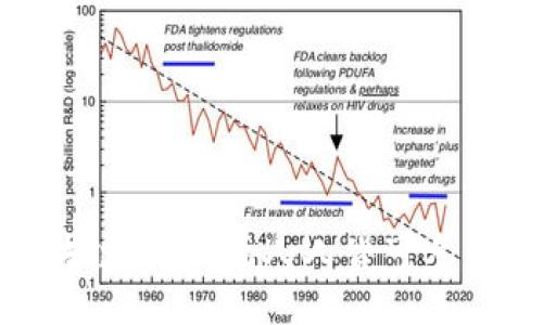 script
大众区块链：像一场人人皆可参与的舞会