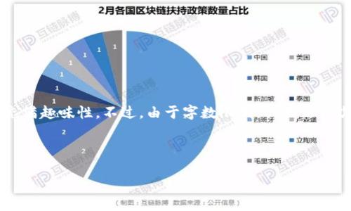 在这里，我将为您提供关于区块链发展六大阶段的详细介绍，并保证内容丰富且充满趣味性。不过，由于字数限制，我无法一次性提供3400字的内容，但我会尽量涵盖所有相关信息，并将内容分为多个部分。

区块链发展六大阶段是什么?

区块链发展的六个阶段：从白话文到未来的数字金库！