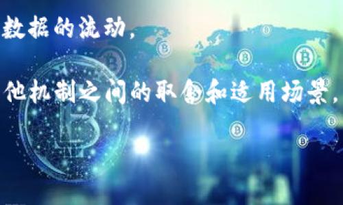 区块链三角形并不是一个普遍认知的术语，因此可能指代不同的概念。在区块链领域中，可能与以下几个方面相关：

1. **区块链的基本要素**：一般来说，区块链的构成可以表示为一个三角形，三个顶点分别代表去中心化、安全性和可扩展性。这个三角形也被称为“区块链三角形”，强调在这三者之间的平衡和权衡。例如，增加去中心化可能会影响安全性和可扩展性，而提升可扩展性可能又会牺牲去中心化的程度。

2. **数据结构**：在某些情况下，三角形可能代表数据结构中的某种形态，比如哈希链，它能够形成一种三维的结构，帮助更好地理解数据的流动。

3. **共识机制**：还有一些技术讨论中，三角形可以用来描述不同共识机制之间的关系，比如工作量证明（PoW）、权益证明（PoS）和其他机制之间的取舍和适用场景。

如果你在寻找某个特定的定义或上下文，请提供更多的信息，这样我可以提供更相关的解释或答案。