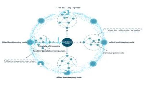 区块链理论的核心涉及多个方面，包括去中心化、安全性、不可篡改性、透明性和智能合约等。以下是对这些核心概念的详细介绍：

去中心化：打破中央权威的枷锁
在传统的金融和数据管理系统中，中心化的结构使得权力集中在少数几个人手中。想象一下，一个柔软的气球被一个人紧紧握住，只有他有权决定气球的命运。而区块链的去中心化理念就像是在气球中塞满了无数小孔，让每个小孔都能参与进来，分散了权力，每个人都可以平等地参与其中。

去中心化的好处在于，它降低了单点故障的风险，避免了因为中心化系统的故障而导致的灾难性后果。谁还没点小烦恼呢？想想看，如果你的银行只是一台不小心坏掉的电脑，那可真是糟糕透了。

安全性：用技术筑起坚固的城堡
区块链技术的安全性主要来自于其采用的加密算法和共识机制，像是给城堡加上了厚厚的墙壁，外头的人无论怎么尝试，都无法轻易闯入。这种机制保证了每一个数据块的安全性，每个区块不仅包含了当前的数据，还有前一个区块的哈希值，形成链式结构。就像是每一个书本都有自己的页码，当你在翻阅的时候，即使有人在中间偷偷动了一下，翻出来的页码也会让人一眼看出不对劲。

不可篡改性：真相永不磨灭
区块链的不可篡改性意味着一旦数据写入链中，就无法被修改或删除。想象一下古老的岩石，你在上面刻下的每一个字都将永远不会被抹去，无论风雨如何侵蚀。这种特性对于金融交易、合同履行等场景尤其重要，让参与者更加信任系统的公正性。

透明性：公开的秘密
在区块链网络中，所有交易的记录都是公开的，任何人都可以查看。这种透明性像是一面巨大的玻璃墙，虽然里面的交易信息可以被所有人看到，但却无法被随意更改。显然，透明性让参与者之间建立起信任，然而，有时也会引发一些“小八卦”，就像邻居们在窗外窥视一样，有时候你希望曝光的只是你的美好，而不是那件让人尴尬的旧衣服。

智能合约：你的数字代理人
智能合约就像是数字世界中的律师，它是一种在满足特定条件时自动执行的合约。想象一下你的智能助手，当你下达了一个指令，它会立刻开始工作，确保一切都按计划进行。比如，假设你和朋友约定在某个时间返还一笔借款，智能合约可以在约定时间后自动完成转账，而不需要双方过多的交流。这就免去了往来问候的麻烦，简直就是“懒人福音”。

区块链的影响力：未来的金融与社会变革
随着区块链技术的逐渐普及，许多行业都开始受到影响。从金融科技到供应链管理，从医疗到版权保护，区块链被视为一种颠覆性的技术。未来，区块链可能会成为一种基础设施，类似于互联网的出现，改变我们生活的方方面面；就好比一场大型的“时空穿梭”，让我们对未来的构想变得更加清晰。

我们的未来与区块链
尽管区块链技术的前景光明，但也存在许多挑战和争议。例如，如何实现更高的交易速度、降低能源消耗、解决隐私问题等。想象一下，像搭建一个新的城市，虽然蓝图上是真理和美好，却总会遇到一些“建筑工人”的不适应。

因此，在前进的道路上，我们需要保持警惕，学习更多的知识，才能更好地拥抱区块链带来的改变。要明白，科技的每一次飞跃都伴随着机遇和挑战，我们才是真正的“驾驶员”，方向盘在我们手中，决定了未来的走向。

结语：与区块链同行
区块链理论的核心是一个复杂而又引人入胜的概念，涉及去中心化、安全性、不可篡改性、透明性和智能合约等方面。就像是我们生活中的另一种可能性，无限延展，充满生机。正如每一个有梦想的人，都希望自己的努力能够在时间的长河中扎根、发芽、成长。一起和区块链同行，探索更广阔的未来吧！