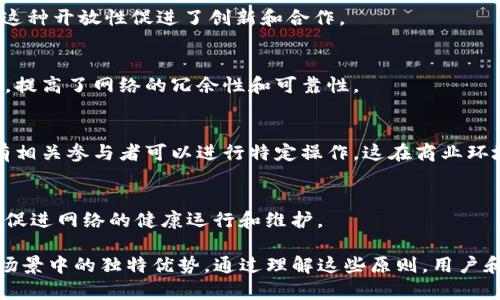 区块链技术的原则在很大程度上影响了其设计和应用。以下是区块链的12个核心原则，简要说明每个原则的内涵和重要性。

1. **去中心化**：
   - 区块链的核心特征之一是去中心化，意味着没有单一的控制实体。所有参与者都可以平等地访问记录和交易，这减少了对中介的依赖。

2. **透明性**：
   - 区块链上的交易和数据是公开的，任何人都可以查阅。这种透明性增加了信任，并降低了欺诈的可能性。

3. **不可篡改性**：
   - 一旦数据被记录在区块链上，就无法轻易修改或删除。每个区块都与前一个区块链接，这种结构使得改变历史记录变得非常困难。

4. **安全性**：
   - 区块链使用加密方法来保护数据，确保只有经过授权的参与者才能访问和参与网络。这种安全设计降低了数据泄露和黑客攻击的风险。

5. **共识机制**：
   - 区块链通过不同的共识机制（如PoW、PoS等）来验证和确认交易。这些机制确保所有网络参与者对数据的真实性达成一致。

6. **可追溯性**：
   - 每一笔交易都可以追溯到其源头，提供了详细的交易历史。这在供应链管理和金融行业尤其重要，有助于防止欺诈和保证透明度。

7. **智能合约**：
   - 区块链支持智能合约的执行，允许以编程的方式自动化合约执行流程，降低了交易时间和成本。

8. **用户主权**：
   - 用户在区块链系统中对自己的数据拥有完全的控制权，用户可以选择是否共享信息。

9. **开放性**：
   - 大多数公共区块链是开放的，允许任何人参与网络。这种开放性促进了创新和合作。

10. **分布式网络**：
    - 数据存储在多个节点上，避免了单一故障点的风险，提高了网络的冗余性和可靠性。

11. **权限和角色**：
    - 在私有链中，可以设定不同的权限和角色，确保只有相关参与者可以进行特定操作，这在商业环境中尤为重要。

12. **激励机制**：
    - 区块链网络通过代币或其他奖励机制激励参与者，促进网络的健康运行和维护。

这些原则共同构成了区块链的基础，并赋予其在各种应用场景中的独特优势。通过理解这些原则，用户和开发者能够更好地利用区块链技术实现创新和提高效率。