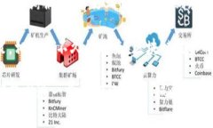 区块链BC公司通常指的是专
