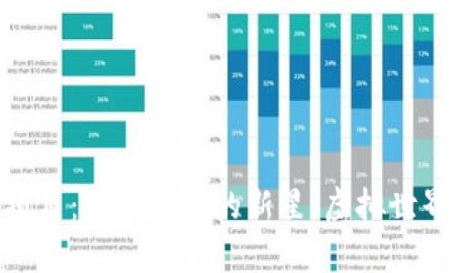 区块链NFT项目：数字艺术的新星，虚拟世界的“真品证”