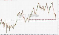 区块链生态电商平台是一