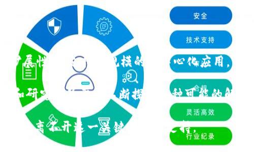 区块链打散规则（sharding rules）是指在区块链系统中，将数据和交易进行分片处理的一种方法，以提高性能和可扩展性。它可以将一个大的区块链网络分割成多个较小的、独立的区块链，使得每个片段（Shard）能够并行处理交易和智能合约，从而提高整个网络的吞吐量和响应速度。

### 打散规则的基本概念

在传统的区块链系统中，所有的交易和数据都存储在一个单一的链上，所有的节点都必须处理每一笔交易，这在交易量增加时会导致网络性能下降。在这种情况下，区块链打散规则应运而生，旨在通过分片技术解决这些性能瓶颈。

#### 区块链打散的工作原理

1. **数据分片**：通过将数据分散到多个不同的节点上，区块链网络可以在一个片段内处理交易，而另一个片段则处理其他交易。这种方式可以大大提高交易处理的并发能力。
   
2. **动态分配**：在一些高性能的区块链系统中，节点会动态地加入或退出，这样可以根据需要动态分配数据片段，保持网络的灵活性和可扩展性。

3. **智能合约分片**：除了交易数据，智能合约也可以被打散，这样每个片段可以执行特定的合约，从而提高执行效率。

### 打散规则的好处

1. **提高可扩展性**：打散规则可以使得区块链在用户及交易量增加时，依旧保持良好的性能表现。
   
2. **降低网络压力**：通过分片处理，减少了每个节点需要处理的数据量，降低了网络的整体负荷。

3. **减少确认时间**：分片技术可以缩短交易的确认时间，使得区块链能够更快响应用户需求。

4. **灵活的节点管理**：打散规则允许节点动态加入或离开网络，使得网络更具弹性。

### 打散规则的挑战

虽然区块链的打散规则带来了许多好处，但在实际应用中也存在一些挑战：

1. **安全性问题**：每个片段可能面临不同的安全威胁，如何确保每个片段的安全性是一项挑战。

2. **数据一致性**：在多个片段之间保持数据的一致性也是一个复杂的问题，需要有效的机制来协调不同片段的数据。

3. **跨片段通信**：当一个交易需要涉及多个片段时，如何高效地进行跨片段通信将是关键。

### 示例应用

一些主流区块链项目已经开始研究和应用打散规则以提高性能。例如，以太坊2.0就计划利用分片技术来提升其网络的可扩展性，以支持大规模的去中心化应用。

在未来的发展中，随着技术的不断进步和用户对区块链应用的需求的增加，打散规则将会越来越重要。在此过程中，开发者和研究人员需要不断探索各种可能的解决方案，以克服打散规则的挑战，从而实现更高效、更安全的区块链网络。

综上所述，区块链打散规则是一个极具潜力的技术，它为提高区块链的性能和可扩展性提供了新的方法，未来的区块链发展将离不开这一关键技术的支持。