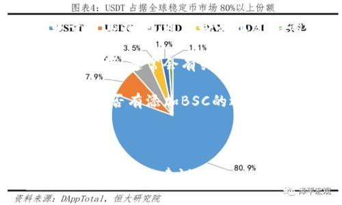 BSC（币安智能链）钱包通常是指可以用于管理BSC网络上代币和资产的钱包。如果您提到的“tpwallet”是指一个特定的钱包应用，您可以通过以下方法来找出它是否支持BSC：

1. **官方网站或应用商店**: 访问tpwallet的官方网站或在应用商店中查看其描述，通常会列出支持的区块链网络。

2. **官方社交媒体和论坛**: 查看tpwallet的官方社交媒体页面或者用户论坛，通常会有关于其支持的网络和功能的讨论。

3. **用户体验**: 如果您已经下载并使用tpwallet，可以直接在应用中查看是否有添加BSC的选项，通常在“钱包管理”或“添加资产”中。

4. **社区支持**: 可以在加密货币的相关社区或群组中询问其他用户的经验。

如果您需要更具体的步骤或帮助，请提供更多关于tpwallet的信息以便给出更直接的建议。