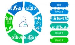 区块链最近的热点话题各