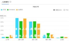 区块链的三圈：数字时代