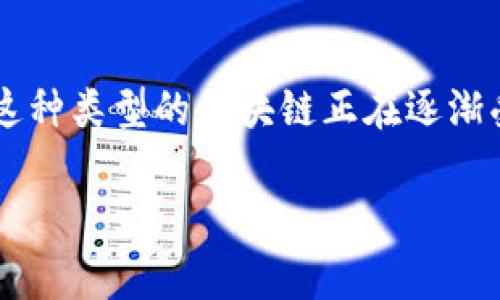 联公有区块链，通常是指“联合公有区块链”（Consortium Public Blockchain）。在区块链的生态系统中，区块链类型主要分为公有链、私有链和联盟链等。联合公有区块链结合了公有链的开放性和私有链的控制性，旨在为特定行业或组织提供更加灵活和安全的区块链解决方案。

### 联公有区块链的特点

1. **开放性和透明性**：
   联公有区块链通常对参与成员开放，任何人都可以申请加入。这种开放性使得网络更具透明性，可以吸引更多的用户和开发者。

2. **控制与管理**：
   尽管是公有链，但允许某些组织对区块链网络进行管理和监管，使得数据以可靠和合规的方式得以存储与处理。

3. **高效性**：
   相对于完全的公有链，联合公有区块链在交易确认速度和处理能力上通常更高效，因为参与人数相对较少，网络规模和复杂性被控制在可管理的范围内。

4. **安全性**：
   联合公有区块链可以利用多个组织的资源来增强其安全性和稳定性，降低单点故障的风险。

### 联公有区块链的应用场景

1. **金融服务**：
   金融机构可以利用联合公有区块链实现跨行支付、资金清算等业务，提高资金流动速度和透明度。

2. **供应链管理**：
   各参与方在同一个区块链平台上共享数据，提高了供应链的透明度，降低了纠纷发生的几率。

3. **医疗健康**：
   医疗机构可以通过联合公有区块链共享患者数据，数据的隐私性和安全性得以保障，同时也提高了医疗服务的效率。

4. **保险业**：
   各保险公司可以在区块链上共享信息，降低欺诈的发生，提升理赔效率。

### 总结

联合公有区块链在许多场景中展示了其独特的价值，在保持开放性与透明性的同时，又能控制数据的安全性和合规性。因此，这种类型的区块链正在逐渐受到众多行业的青睐。随着技术的不断发展，联合公有区块链有可能成为未来区块链应用的重要趋势。

如果你对这个主题有更多的兴趣或者想更深入了解，欢迎随时提问！