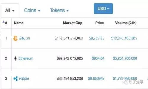 访问控制区块链（Access Control Blockchain）是一种通过区块链技术实现更加安全和透明的访问控制机制。它利用区块链的去中心化特性，确保信息在不同用户和系统之间的安全共享，同时保证访问权限的有效管理。这种技术广泛应用于身份验证、权限管理以及敏感数据共享等领域。下面，我们将详细探讨访问控制区块链的概念、工作原理、应用场景及其未来发展。

什么是访问控制区块链？

访问控制区块链是一种利用区块链技术来管理和控制用户访问权限的机制。在传统的访问控制模型中，权限管理通常依赖于中央服务器或数据库，这种方式容易受到黑客攻击、数据泄露或权限滥用的风险。而访问控制区块链的出现，正是为了为这一问题提供解决方案。

通过区块链的分布式账本技术，所有关于访问权限的记录不仅是透明的，而且是不可篡改的。这意味着只有经过授权的用户才能访问特定的信息或系统，并且每一次访问的记录都会被永久保存，这对审计和追踪不法行为提供了非常有力的支持。

访问控制区块链的工作原理

访问控制区块链的工作原理可以用一个比喻来形容：想象一个永不关门的图书馆，每本书的借阅者都有自己的电子标签，标签上记录了这些书的借阅历史。进入图书馆的人必须先在系统中注册，谁可以借哪本书，全部由一套复杂而安全的规则来控制，而这些规则是由所有借阅者共同决定和维护的。

具体来说，访问控制区块链通常包含以下几个关键环节：

1. **用户身份验证**：用户在访问控制系统中注册，并通过加密算法生成唯一的身份标识，这个标识会与区块链上的一个地址关联。

2. **权限的定义与管理**：每个用户都可以根据角色来定义其权限。例如，管理员可以制定规则，决定哪些用户有权查看、编辑或删除某些数据。

3. **审核与记录**：所有用户的访问记录会被实时写入区块链。当某个用户尝试访问数据时，系统会自动检查其权限，并记录访问行为。这些记录是透明的，且不可篡改。

4. **智能合约的应用**：智能合约可以在满足特定条件时自动执行，比如当用户达到一定的权限等级，系统会自动更新其访问权限。

应用场景：访问控制区块链的使用领域

访问控制区块链的优势使其可以广泛应用于多个领域，以下是几个典型的应用场景：

1. **医疗行业**：在医疗行业，病人的健康记录非常敏感。传统的医疗记录数据库容易受到黑客攻击，而访问控制区块链可以确保只有获得授权的医生和病人能够访问这些记录。这避免了不必要的数据泄露，同时提升了病人的隐私保护。

2. **金融行业**：金融交易需要高度的安全性。借助访问控制区块链，银行和金融机构能够更好地管理客户数据和交易记录，防止未授权访问和数据篡改。此外，区块链的透明性还可用于合规审计，从而降低监管风险。

3. **物联网（IoT）**：随着物联网设备的普及，越来越多的设备之间的互动需要有效的访问控制。访问控制区块链可以确保只有授权的设备能够互相沟通和共享数据，避免设备被恶意攻击。

4. **知识产权保护**：在知识产权领域，作品的作者可以将其作品的信息上链，以便更好地追踪和管理版权。通过区块链，作品的原始作者始终保留对其作品的所有权和控制权，避免版权争议。

探讨访问控制区块链的优势

访问控制区块链之所以备受关注，主要得益于其以下几种显著优势：

1. **安全性**：利用去中心化的特性，访问控制区块链为数据的存储和传输提供了更高的安全性。数据被分散存储在不同的节点，降低了单点故障和黑客攻击的风险。

2. **透明性**：所有的访问记录都在区块链上永久保存，任何人都可以查看，这种透明性有助于提高用户之间的信任感，同时还能有效防止权限滥用。

3. **不可篡改**：一旦信息被写入区块链，任何人包括系统管理员都无法对其进行修改或删除，确保了数据的完整性和可靠性。

4. **高效性与自动化**：借助智能合约，访问控制可以实现自动化管理，减少人工干预，提高管理效率。

5. **审计与溯源**：通过访问控制区块链，企业可以方便地进行审计和溯源，迅速发现潜在的安全隐患和合规风险。

面临的挑战与未来展望

尽管访问控制区块链具有众多优势，但在实际应用中仍然面临一些挑战：

1. **技术复杂性**：区块链技术本身相对复杂，开发和维护区块链系统需要高水平的技术能力。这对不少企业来说，可能是一个很大的门槛。

2. **法律和合规性问题**：在不同司法管辖区内，数据隐私和安全法规的差异也为访问控制区块链的推广和应用带来一定挑战。企业需确保其系统符合当地法律法规。

3. **用户采纳率**：对于许多传统行业而言，转型为区块链技术可能需要时间和培训。同时，用户对新技术的接受程度也会直接影响其推广效果。

4. **能源消耗**：某些区块链网络（如比特币）因其共识机制而能源消耗高企，如何寻求在安全性与能耗之间的平衡，是技术发展的一个重要方向。

展望未来，随着区块链技术的不断进步及其应用场景的扩展，访问控制区块链将在更多领域展现其潜在价值。它不仅可以帮助企业提升数据安全标准，也能在用户隐私保护中扮演越来越重要的角色。无论是在金融、医疗，还是在物联网领域，访问控制区块链都将是一种不可或缺的安全保障。

结语

访问控制区块链的出现，犹如一把开启安全与透明大门的钥匙，让我们在信息共享的同时，也能更加安心地管理我们的数据。未来，随着技术的不断发展和法律法规的逐步完善，访问控制区块链将更加成熟与普及，必将引领一个更加安全、透明的数字时代。谁还没点小烦恼呢？在这个信息爆炸的时代，想要保护个人隐私和数据安全，掌握区块链技术或许是你不二的选择。