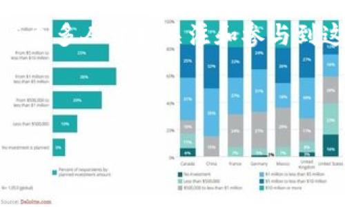 在区块链的世界里，“DAO”代表的是“去中心化自治组织”（Decentralized Autonomous Organization）。它是利用区块链技术，实现透明和高效管理的一种新型组织形式。与传统的公司或组织不同，DAO没有中心化的控制者，而是通过智能合约进行自治，参与者可以通过代币进行投票和决策。

### 什么是DAO

DAO的基本概念
DAO可以被视作一种数字组织，其决策过程完全依靠代码和合约来管理。这种透明度和去中心化的特性，使得DAO在某种程度上可以避免传统组织中的许多内部腐败与利益纷争。想象一下，一群人不再依赖于一个领导，而是共同参与到每一个决策中，这就是DAO的魅力所在。

DAO的运作机制
DAO通过智能合约管理其资金、规则和参与者的权益。每当有人想要提出建议或决策时，DAO的成员就可以在区块链上提出议题，并通过投票来决定是否采纳。比如，当某个DAO的成员提出“把我们的资金投资于某个新项目”这样的建议时，其他成员可以投票支持或反对。

DAO的优势
DAO有许多独特的优势。首先，去中心化的结构让每个参与者都能在决策过程中拥有同等的发言权，“谁还没点小烦恼呢？”在个体与集体的利益之间，DAO的设计理念为参与者创造了一个相对公平的环境。其次，由于所有的操作都记录在区块链上，透明度极高，参与者可以确保资金和决策的使用都是可追踪和可验证的。

DAO的挑战
然而，DAO并不是万无一失的。其去中心化的特性也带来了很多挑战，包括如何确保成员的活跃参与、如何防止恶意攻击和投票操控等。针对这些问题，DAO需要不断其治理结构和技术保障机制。

DAO在实践中的应用
在实践中，有许多成功的DAO案例。例如，Decentraland和MakerDAO都是著名的去中心化自治组织。Decentraland是一个虚拟现实平台，允许用户购买、建设和销售虚拟土地，而MakerDAO则是一个去中心化的稳定币平台，允许用户抵押加密资产以生成Dai币。

### DAO的未来发展

未来的可能性
尽管DAO还处于早期阶段，但它们的潜力不可忽视。随着区块链技术的发展，参与者对去中心化、透明和自动化的需求将会越来越高。未来，DAO有可能会渗透到各行各业，从金融、供应链管理到社交网络和内容创作等，无所不包。

结论
总的来说，DAO作为一种新兴的组织形式，正引领着区块链领域的一场革命。它的去中心化、透明和自治特性将会改变我们对组织的传统理解。随着更多人开始关注和参与到这些新型组织中，DAO的未来将如同一片待开发的广阔天地，任你自由探索！

### 相关关键词

区块链, DAO, 去中心化, 智能合约/guanjianci