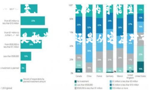 ### 如何将欧意交易所的资金提现到TPWallet

在数字货币的世界中，交易所的选择、资金的转移以及钱包的使用都是每个投资者需要了解的重要知识。今天，我们要讨论的是如何将你的资金从欧意交易所（OKX）顺利提现到TPWallet上。就像在繁忙的市场中找到自己心仪的摊位一样，这个过程虽有些复杂，但我会将其拆解得，让你轻松上手。接下来，让我们一同揭开这一过程的神秘面纱。

第一步：准备工作
在任何提现操作开始之前，你需要做好一定的准备工作。这些准备工作包括：
ul
    listrong确保你有一个TPWallet账户：/strong首先，确保你已经在TPWallet上注册并绑定了你的身份信息。没有账户的人就像没有把手的厨师，怎么能做出美味的菜肴呢？/li
    listrong了解提现规则：/strong提前了解欧意交易所的提现手续费和最低提现要求，以免像突然遭遇暴雨而狼狈不堪。/li
    listrong备齐资金：/strong确保你的欧意账户中有足够的资金可供提现，别等到点了单才发现钱包里只剩下几颗硬币，那可就尴尬了。/li
/ul

第二步：登陆欧意交易所
接下来，登陆你的欧意交易所账户，仿佛是打开了一扇通往财源的大门。一旦进入，找到页面上的“提现”或“资金管理”选项，这里就如同是你的货架，钱款在这里徘徊。

第三步：选择提现的数字货币
点击提现后，你将看到一个下拉菜单，可以选择你要提现的数字货币。无论是比特币、以太坊还是其他 altcoin，选择好之后，就如同挑选了一款心仪的水果，要小心翼翼地将其放入购物车。

第四步：获取TPWallet的地址
为了顺利进行资金转移，你需要获取你的TPWallet地址。这就像每个家庭都有自己的邮寄地址一样。
ul
    li打开TPWallet，选择相应的数字货币，然后查找钱包地址。/li
    li复制这个地址，确保准确无误。地址错误就像把信寄错地方，后果可想而知。/li
/ul

第五步：填写提现信息
回到欧意交易所，填写你的TPWallet地址和提现金额。就像填写一份重要的申请表，务必要仔细，不然可能会出现乌龙事件。

第六步：审查信息并提交
在你确认信息无误后，点击提交。这一瞬间如同按下了快门，期待着操作成功的那一刻。系统可能会要求你输入二次验证信息，这是为了保护你的资金安全，毕竟谁还不想要自己的钱包万无一失呢？

第七步：等待处理
一旦提交成功，你只需耐心等待。系统会处理你的提现请求，通常这应该不会太长。就像煮咖啡，等待的时间越久，香味越浓，但同时也不要忘记时不时地查看进度。在这个过程中，可以趁机给朋友发个信息，问问“最近怎么样”，说不定还可以得到一些生活的新启发。

第八步：确认到账
在完成所有提现操作后，你可以前往你的TPWallet查看资金是否已到账。这一瞬间就像等待修整的法师突然成功施法，看到结果的那种兴奋。如果余额中出现了你提现的金额，那就恭喜你，成功了！

总结
以上就是将资金从欧意交易所提现到TPWallet的全过程。虽然操作看起来繁琐，但只要你细心处理每一步，就能顺利完成提现。最终，手中的数字货币将如期而至，带给你无限的可能性。

在这个数字货币交易日益频繁的时代，了解如何安全、有效地管理你的资金变得越来越重要。希望这份指南能够帮助到你，让你的数字资产之路平稳顺畅。无论是投资新币还是从容应对市场波动，保持冷静和清晰的思维是关键。记住，投资有风险，选择要谨慎！

欧意交易所, TPWallet, 数字货币, 提现流程/guanjianci