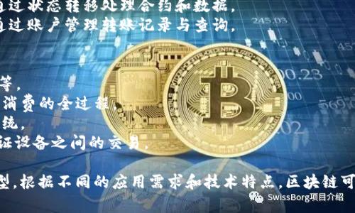 区块链的分类标准可以从多个维度进行分析，以下是一些常见的分类方式：

### 1. 按照访问权限
- **公有链**：任何人都可以参与和访问，这种类型的区块链是最为分散和开放的，典型的例子是比特币和以太坊。
- **私有链**：仅限特定公司或个人访问和参与，通常用于企业内部或特定联盟间的数据共享，如Hyperledger Fabric。
- **联盟链**：由多个组织共同维护，但并不向公众开放，适合有多个合作伙伴的企业联盟。

### 2. 按照共识机制
- **工作量证明（PoW）**：通过计算复杂的数学题来验证交易，例如比特币。
- **权益证明（PoS）**：通过持有的代币数量来决定验证者，有效性更高的项目例如以太坊2.0。
- **委托权益证明（DPoS）**：基于投票选择验证者，允许更快的交易确认，比如EOS。
- **其他机制**：如拜占庭容错（BFT）等。

### 3. 按照技术架构
- **基于状态的区块链**：如以太坊，通过状态转移处理合约和数据。
- **基于账户的区块链**：如比特币，通过账户管理转账记录与查询。

### 4. 按照应用领域
- **金融服务**：加密货币、清算、借贷等。
- **供应链管理**：跟踪产品从制造到消费的全过程。
- **身份验证**：去中心化身份验证系统。
- **物联网**：Firms使用区块链来验证设备之间的交易。

以上是区块链标准分类的一些常见类型。根据不同的应用需求和技术特点，区块链可以在这些分类中有不同的表现和发展。