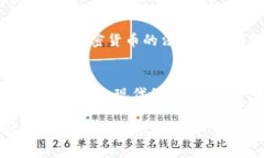 将TPWallet中的数字资产转换