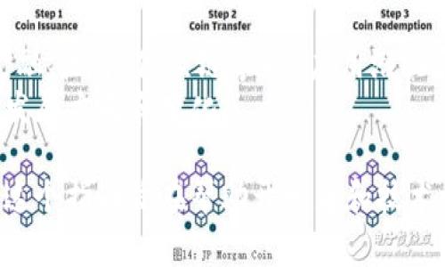区块链技术开发指南通常涵盖以下几个方面的内容：

### 1. 区块链基础知识
- **区块链的定义**：介绍区块链的基本概念、工作原理和核心特性。
- **区块链的历史**：简要回顾区块链技术的发展历程，包括比特币的诞生以及后续的各种应用。
- **区块链的类型**：公共链、私有链和联盟链的区别及应用场景。

### 2. 区块链的核心技术
- **分布式账本**：阐述分布式账本的概念和在区块链中的应用。
- **共识机制**：详细讲解不同的共识算法，如PoW（工作量证明）、PoS（股权证明）、DPoS（委托股权证明）等。
- **智能合约**：解释智能合约的定义，工作原理和使用场景。

### 3. 开发环境及工具
- **编程语言**：介绍用于区块链开发的常见编程语言（如Solidity、Go、Python等）。
- **开发工具**：推荐区块链开发中常用的工具和框架，比如Truffle、Ganache等。
- **测试网络**：如何设置和使用测试网络进行区块链应用的开发与测试。

### 4. 区块链应用开发
- **DApp开发**：讲解分布式应用（DApp）的开发流程，包括前后端架构。
- **接口与API**：介绍如何与区块链网络进行交互，调用相关API。
- **案例分析**：通过真实世界的案例分析，展示区块链应用的开发过程。

### 5. 区块链安全性
- **安全问题**：讨论区块链应用中的常见安全隐患，包括51%攻击、智能合约漏洞等。
- **安全实践**：提供区块链开发中的安全最佳实践和建议，以确保应用的安全性。

### 6. 未来发展趋势
- **行业前景**：探讨区块链在不同领域（如金融、医疗、供应链等）的应用潜力和趋势。
- **技术演进**：分析区块链技术未来可能的发展方向和变化。

以上是区块链技术开发指南的一些基本内容。这个指南旨在帮助开发者和技术爱好者深入理解区块链技术，并掌握开发技能。