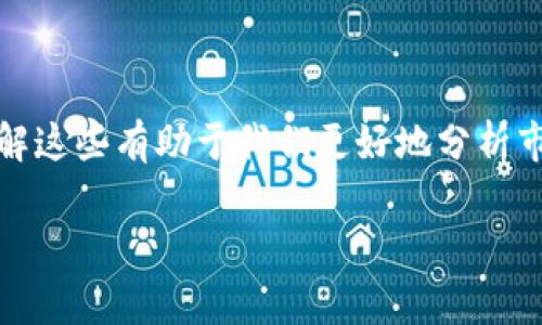 在区块链和加密货币的领域中，“mob”通常是“mobile”（移动）的缩写，意指与移动设备相关的应用或服务。然而，在某些情况下，它也可以指代“mob mentality”（群体心态），表现出群体中个体的行为和态度，尤其是在交易和投资决策方面的影响。

### 区块链中的“mob”具体含义

1. **移动（Mobile）应用**：
   - 随着移动设备的普及，许多区块链项目开始开发移动应用，方便用户在手机上进行交易、查看余额、参与投票等。
   - 这些应用通常强调用户友好界面，力求在保持区块链技术安全性的同时，提供便捷的操作体验。

2. **群体心态（Mob Mentality）**：
   - 在区块链和加密货币的交易中，群体行为往往会影响个体决策，导致“变得疯狂”或追随潮流。
   - 这种现象在市场的波动期尤为明显，例如，当一种加密货币价格飙升时，许多投资者可能会追着买入，尽管他们并不完全了解该资产的基础面。

### 小结

在以上两种含义中，“mob”可以指代与移动科技整合的区块链应用，也可以反映投资者的一种行为模式。了解这些有助于我们更好地分析市场动态及其背后的驱动力。想要深入了解或参与区块链项目时，保持对信息来源的独立思考至关重要。

如果你对“mob”在区块链中的具体应用还有其他疑问或想进一步探讨的方面，请告诉我！