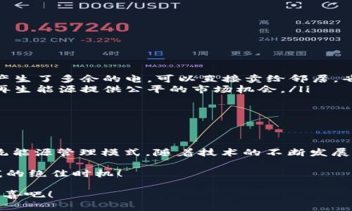区块链技术在许多行业中引发了革命性的变革，而能源行业也不例外。能源区块链是一个结合了区块链技术与能源管理的新概念，旨在提高透明度、安全性和效率。在这个简短的介绍中，我们将探讨什么是能源区块链，它是如何工作的，带来了哪些好处，以及其在未来可能的应用场景。

什么是能源区块链
简而言之，能源区块链是一个利用区块链技术来管理和交易能源资源的平台。传统的能源管理系统往往依赖于中心化的权威机构，存在数据透明度不足、信任问题和效率低下等诸多弊端。而能源区块链则通过分布式账本技术，让所有参与者都能对交易进行实时监控，大大增加了透明度与安全性。

能源区块链的运作机制
能源区块链通过智能合约来实现自动化交易。例如，当太阳能发电系统产生多余电力时，智能合约可以自动执行，将电力出售给需要的用户。这个过程是透明且可追溯的，确保了所有参与者都能得到公平的交易。通过将所有交易和数据存储在一个去中心化的数据库中，能源区块链不仅减少了中介的费用，还增强了网络的安全性。

能源区块链的主要优点
能源区块链带来了诸多好处，其中包括：
ul
  listrong提高透明度：/strong所有交易都记录在一个公共账本中，任何人都可以查阅，确保了信息的公开透明。/li
  listrong降低成本：/strong去除了中介机构后，交易成本大幅降低，节省了大量不必要的费用。/li
  listrong增强安全性：/strong区块链的加密技术保证了数据不可篡改和不可伪造，降低了欺诈的风险。/li
  listrong促进可再生能源使用：/strong能源区块链鼓励用户之间直接交易电力，推动了可再生能源的使用，助力可持续发展。/li
/ul

能源区块链的应用场景
能源区块链的潜在应用场景非常广泛，以下是一些示例：
ul
  listrong社区能源管理：/strong在一个社区里，居民可以通过区块链平台共同管理和交易自家产生的电力。例如，某个家庭通过太阳能电池板产生了多余的电，可以直接卖给邻居，省去了传统供应商的介入。/li
  listrong电力市场：/strong创建一个去中心化的电力市场，使得消费者和生产者能够直接进行交易。这样不仅能快速响应市场需求，还能为可再生能源提供公平的市场机会。/li
  listrong追踪能源来源：/strong利用区块链技术追溯电力的来源，以确认它是否来自可再生能源。这在绿色能源认证和碳交易中尤为重要。/li
  listrong跨国电力交易：/strong不同国家之间可以利用区块链技术进行电力交易，提升电力网络的效率和稳定性。/li
/ul

结论
总的来说，能源区块链是一个颇具潜力的领域，有望改变我们获取和使用能源的方式。它通过提高透明度、降低成本和增强安全性，彻底颠覆了传统能源管理模式。随着技术的不断发展和完善，我们可以期待未来会有更多创新用例涌现，为全球能源的可持续发展贡献力量。

要是你还在对自己能否在这种新兴模式中找到位置感到烦恼，不妨换个角度来看：谁还没点小烦恼呢？或许在这个变革的时代里，正是你突破自我的绝佳时机！ 

如此这般，能源区块链不只是一个技术名词，而是未来我们与能源进行互动的新方式。让我们一起关注这个充满潜力的领域，期待它带来的更多惊喜吧！