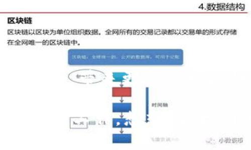 区块链集成技术是指将区块链技术与现有系统、应用或其他技术进行结合和整合的过程，以利用区块链的特性（如去中心化、安全、透明和不可篡改性）来提高各种业务和行业的效率、可信度和安全性。这种集成不仅可以提升现有系统的功能，还能促使新应用的产生，从而推动数字化转型和创新。

### 区块链集成技术的核心概念

区块链集成技术的核心在于如何有效地将区块链特性引入现有的业务流程中，以适应不断变化的市场需求和技术进步。以下是几个关键方面：

1. **去中心化**：区块链通过点对点网络运行，不依赖于中央管理员，从而降低了风险和漏洞的可能性。这对于需要高度安全和透明的数据管理的领域尤为重要。

2. **不可篡改性**：区块链技术使得在链上存储的数据一旦被记录后便无法被修改或删除，从而提高了数据的可靠性和真实性。

3. **智能合约**：这是一种自动执行协议的程序，能在特定条件下自动执行并确保合约条款的遵循。它可以大大简化和交易流程。

### 区块链集成技术的应用场景

区块链集成技术可以应用于多个行业，以下是一些具体的应用场景：

1. 金融行业

区块链在金融行业的应用已经相对成熟。通过集成区块链技术，金融机构能够提升高频交易的效率，减少结算时间，保障交易安全性。比如，通过形成去中心化的清算系统，能够显著降低跨境支付的时间成本，谁说外汇交易就得等几天呢？

2. 供应链管理

在供应链上下游，区块链技术帮助公司追踪产品的生命周期，从生产到运输，再到销售的每个阶段都可被记录在链上。这有助于提升产品透明度，谁还不知道自己买到的东西究竟从哪儿来呢？而且，如果某一环节出现了问题，相关方能迅速追溯源头，降低损失。

3. 版权保护

艺术家、作家和版权持有者可以利用区块链来注册自己的作品，通过智能合约进行权益销售，确保每一次交易都能得到相应的收益。说到底，谁愿意看到自己辛苦创作的作品被盗用呢？

4. 医疗健康

区块链技术可以使医疗数据在不同机构之间安全共享，患者的病历不再局限于某一医院，医生能够更全面了解患者的健康状况。这对于慢性病管理和应急救治都有着积极的影响，谁不希望自己的病历能“随身携带”呢？

### 区块链集成的优势与挑战

尽管区块链集成带来了许多优势，仍然面临一些挑战。

优势

1. **提高透明度**：所有参与者都能查看同一条链上的信息，减少信息不对称。

2. **增强数据安全性**：去中心化存储的数据减少了单点故障风险，提高了安全性。

3. **流程**：通过智能合约的自动化处理，减少了人为干预的错误和时间成本。

挑战

1. **技术复杂性**：对于很多企业来说，区块链的技术要求较高，集成过程需要专业人员的参与。

2. **标准化缺乏**：当前区块链技术的标准化仍未成熟，企业间的协同存在障碍。

3. **合规性问题**：不同国家和地区对于区块链技术的法律监管不同，企业在应用时需谨慎对待。

### 结论

综上所述，区块链集成技术不仅是技术创新的产物，更是推动各行业转型升级的重要引擎。面对未来，区块链仍将继续与其他新兴技术相结合，带来更多的可能性和机遇。作为对未来技术的畅想，我们或许可以期待一个更加透明、安全和高效的商业世界。

谁知道呢？也许在不远的未来，我们会看到区块链技术成为日常生活中不可或缺的一部分，就像我们的手机一样，随时随地助力我们的生活和工作。想想吧，我们的生活会不会因此变得更加便捷和有趣呢？