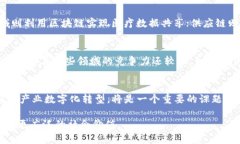 中国区块链的发展路线是