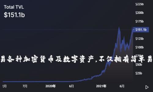 TPWallet（TP钱包）是一款数字资产钱包，允许用户安全存储、管理和交易各种加密货币及数字资产。不仅拥有简单易用的界面，还提供了安全性和隐私保护，是许多数字货币爱好者的选择。

如果你需要更具体的内容或功能介绍，请告诉我！