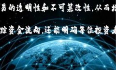 区块链投资回款平台是基