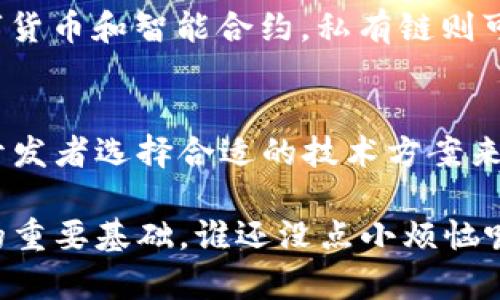 区块链技术由于其去中心化、安全性和透明性等特点，近年来受到了广泛关注。不同的应用场景和业务需求催生了不同类型的区块链。以下是区块链的五种主要类型以及它们的含义：

### 1. 公有链（Public Blockchain）
公有链是完全开放的区块链，任何人都可以参与网络、查看数据、发送交易或创建应用程序。以比特币和以太坊为代表的区块链属于公有链，其特点包括：
- **去中心化**：没有任何中央权威，不受单一实体控制。
- **透明性**：所有交易记录公开可查，任何人都可以访问和验证数据。
- **安全性**：由于开放与透明，交易和数据的安全性得到了增强。

### 2. 私有链（Private Blockchain）
私有链是由一个特定组织或机构控制的区块链网络，仅允许其成员进行访问和操作。典型的用途包括企业内部的数据库管理和提高效率。私有链的特点包括：
- **访问控制**：只有授权用户才能访问和操作数据。
- **高效性**：由于参与者较少，交易验证速度快，吞吐量高。
- **隐私性**：与公有链相比，私有链能更好地保护用户信息和商业机密。

### 3. 联盟链（Consortium Blockchain）
联盟链是介于公有链和私有链之间的一种区块链类型，通常由多个组织共同管理和维护。不同组织之间可以协作共享数据，各方共同参与网络治理。联盟链的特点包括：
- **合作性**：多个组织参与共同维护和管理，提高了合作效率。
- **半开放性**：虽然不是完全开放的，但是比私有链更具有透明性。
- **信任基础**：通过多个信任的参与者来建立数据的可靠性和安全性。

### 4. 侧链（Sidechain）
侧链是与主链（如比特币或以太坊）相互独立但可以互相转移资产的区块链。相比于主链，侧链可以实现更多的功能和应用开发。侧链的特点包括：
- **灵活性**：可以进行实验性功能和应用开发，不会影响主链的稳定性。
- **资产转移**：能够在主链和侧链之间自由转移资产，提高了使用的灵活性。
- **功能扩展**：可以通过侧链实现主链不具备的复杂功能，如智能合约或去中心化金融（DeFi）应用。

### 5. 混合链（Hybrid Blockchain）
混合链结合了公有链和私有链的特点，既具备开放性和透明性，又能保持一定的隐私和控制。混合链的特点包括：
- **灵活的访问控制**：可以根据需求设置不同的访问权限。
- **多样化功能**：同时支持参与者之间的透明交互与私密交易。
- **应用广泛**：适用于需要灵活管理和多样化需求的业务，如供应链管理、金融服务等。

### 应用场景与未来发展
根据以上类型的区块链技术，它们可以广泛应用于金融、医疗、供应链、艺术、游戏等领域。例如，公有链可以用于数字货币和智能合约，私有链则可以用于企业级的数据管理和身份验证。随着技术的发展，我们可能会看到更多创新的应用场景和新的区块链类型。

### 结论
区块链技术的多样性和灵活性使其在各个行业中都有广泛的应用潜力。理解不同类型的区块链，可以帮助企业和开发者选择合适的技术方案来满足他们的需求。

无论你是在寻找提高业务效率的方法，还是希望参与下一波技术浪潮，了解区块链的不同类型将是你迈出这一步的重要基础。谁还没点小烦恼呢？不妨从这里开始，找到最适合你的区块链解决方案！