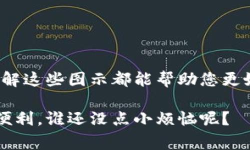 区块链的安装图通常是指用于展示区块链网络架构、节点部署、数据流动等方面的视觉图示。这种图示可以帮助用户或开发者理解区块链系统的组成部分和运作机制。下面是对这一主题的详细介绍：

什么是区块链的安装图？
区块链的安装图是一个图解，它描绘了区块链网络的结构和工作原理。这幅图可能包含区块、节点、交易和哈希等元素。它通过可视化的方式帮助用户更好地理解区块链的复杂性和各个组件之间的关系。

区块链的基本元素
在了解区块链的安装图之前，我们首先需要掌握一些基本元素：
ul
    listrong区块：/strong区块链的基本单元，包含交易记录和前一个区块的哈希值。/li
    listrong节点：/strong参与区块链网络的计算机，每个节点保存整个或部分区块链。/li
    listrong交易：/strong用户在区块链上进行的价值转移操作。/li
    listrong哈希：/strong用于确保数据的安全性和完整性的加密函数。/li
/ul

区块链的安装图能为我们提供哪些信息？
区块链的安装图可以给我们提供以下信息：
ul
    listrong网络拓扑：/strong说明不同节点之间如何连接和交互。/li
    listrong数据流动：/strong展示交易如何在网络中被处理和传播。/li
    listrong安全机制：/strong解释如何通过密码学确保数据的安全性。/li
    listrong共识机制：/strong展示不同节点如何达成一致以确认交易。/li
/ul

为什么需要区块链的安装图？
想象一下，您在参观一个复杂的建筑，如果没有平面图，您可能会迷失方向。同样，在理解区块链技术时，安装图可以让复杂的概念变得简单明了。它不仅使技术人员可以更好地进行开发和部署，也让普通用户对区块链的运作有一个直观的认识。

区块链安装图的典型示例
以下是一些区块链安装图可能会展示的示例：
ul
    listrong公链与私链的对比：/strong图中可能展示不同类型链的架构，比如公共区块链（如比特币）和私有区块链（如Hyperledger）。/li
    listrong节点分布图：/strong展示多个节点如何分布在全球各地，以及它们如何连接。/li
    listrong交易流程图：/strong说明用户如何发起交易，交易如何在链上确认。/li
/ul

如何解读区块链的安装图？
解读区块链的安装图时，可以从以下几个方面入手：
ul
    listrong熟悉图例：/strong各种符号和颜色代表的含义要理解清楚。/li
    listrong关注数据流向：/strong观察交易是如何在节点之间流动的，了解这一流程如何影响系统效率。/li
    listrong识别节点角色：/strong不同节点可能承担不同的角色，了解这些角色是关键。/li
/ul

区块链安装图的创作技巧
如果您想自己绘制一个区块链安装图，以下是一些技巧：
ul
    listrong使用专业工具：/strong可以使用在线图表工具或专业软件来创建图表。/li
    listrong保持简洁：/strong过于复杂的图表可能会让人感到困惑，保持信息的简洁和重点。/li
    listrong使用颜色和形状：/strong合理运用颜色可以帮助区分不同的信息，形状则可以使得图表更具吸引力。/li
/ul

未来区块链安装图的发展趋势
随着区块链技术的不断发展，区块链安装图也会逐渐进化：
ul
    listrong更具交互性：/strong未来的INSTALL图可能允许用户点击查看具体信息。/li
    listrong动态展示：/strong随着区块链网络的变化，INSTALL图也可以实现动态更新。/li
    listrong增强现实技术：/strongAR技术的应用可能使得用户通过手机等设备更直观地理解区块链。/li
/ul

结语
总的来说，区块链的安装图是一个不可或缺的工具，用于理解和操作复杂的区块链网络。无论您是技术人员还是普通用户，理解这些图示都能帮助您更好地掌握区块链的核心概念和运作机制。就像搞定一道难题，先弄清楚公式，再进行详细推导，最后才能得出我们想要的结果！

希望这个介绍能帮助您更好地理解区块链的安装图。在这个信息爆炸的时代，掌握好区块链，或许能让我们的生活变得更加便利，谁还没点小烦恼呢？