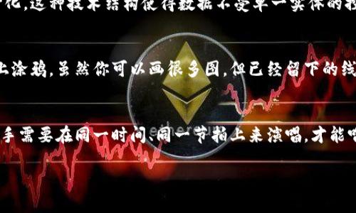 区块链技术是近年来备受关注的热门话题，其中有几个基本概念是理解区块链的核心。以下是区块链的三大基本概念：

1. 去中心化
区块链技术最显著的特点就是去中心化。传统的数据库通常由一个中心服务器管理，而区块链通过将数据存储在网络中多个节点上来实现去中心化。这种技术结构使得数据不受单一实体的控制，提高了系统的安全性和容错能力。想象一下，就像一个大家庭的晚餐，每个人都有自己的那份，不会因为一家人忙着做饭而没人管晚餐的内容。

2. 不可篡改
区块链的另一个基本特性是数据的不可篡改性。一旦信息被记录在区块链上，几乎无法被修改或删除。这个特性就像是你用永久性记号笔在白纸上涂鸦，虽然你可以画很多图，但已经留下的线条却永远无法擦去。因此，它为数据的安全和透明性提供了保障，让每一个参与者都能清楚地看到整个过程。

3. 共识机制
最后，区块链运行的背后有一套共识机制，确保所有参与者在同一个时间同一个版本上对数据达成一致。就像在参加一场大型的合唱会，所有的歌手需要在同一时间、同一节拍上来演唱，才能唱出和谐美妙的乐曲。区块链中的共识机制确保了网络中的每一个节点都能信任彼此，维护网络的安全和稳定。

以上三个概念构成了区块链技术的基础。深入理解这些理念，可以帮助我们在接下来的讨论中更好地把握区块链的实际应用和未来发展。