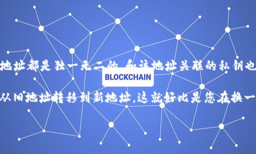 在TP钱包（TP Wallet）中，钱包地址是由私钥生成的，用户无法直接修改自己已有的钱包地址。每个钱包地址都是独一无二的，和该地址关联的私钥也同样唯一。一旦钱包地址生成，就不能更改，因此用户如果想要使用不同的钱包地址，只能新建一个钱包。

如果您在使用TP钱包时遇到了需要修改地址的情况，通常的做法是创建一个新的钱包地址，然后将资产从旧地址转移到新地址。这就好比是您在换一个新的房子，不能随意修改屋号，但可以选择重新装修并进行搬家。

如果您还有其他关于TP钱包地址的问题，欢迎继续问我！